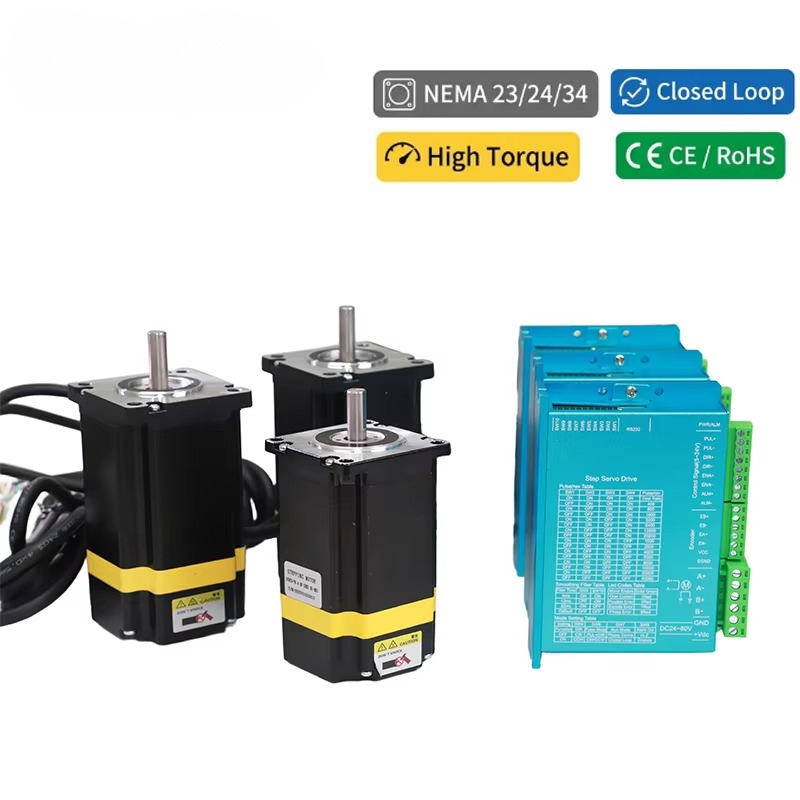 Nema 23 Closed Loop Stepper Motor Driver Kit - Kit Motor Stepper Sistem Kontrol Tertutup