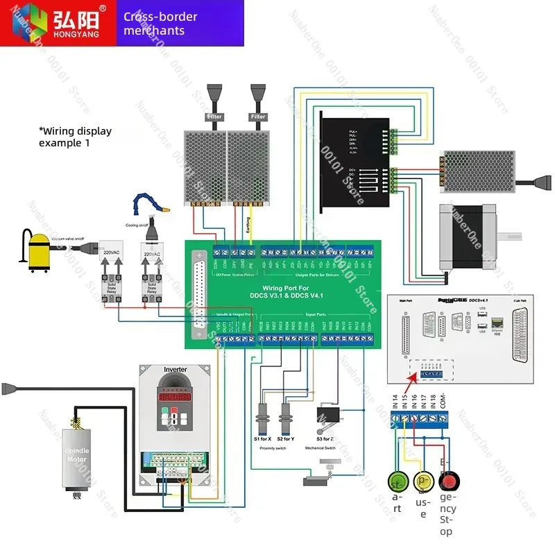 DDCS V4.1 V3.1 Pengontrol CNC  - Ddcs V4.1 4 Axis Cnc Offline Controller ulasan dan harga
